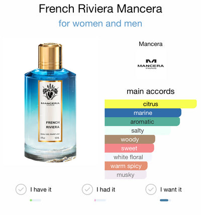 Mancera French Rivera Samples