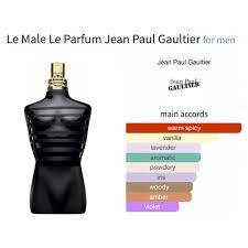 Jean Paul Gaultier Le Male Le Parfum Sample