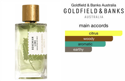 Goldfield & Banks Bohemian Lime Sample