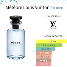 Louis Vuitton Meteore Sample