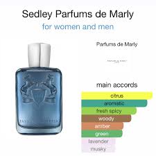 Parfums De Marly Sedley Sample