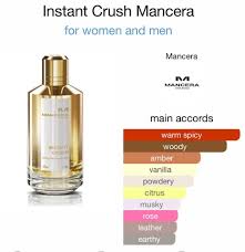 (PRE-ORDER) Mancera Instant Crush Samples