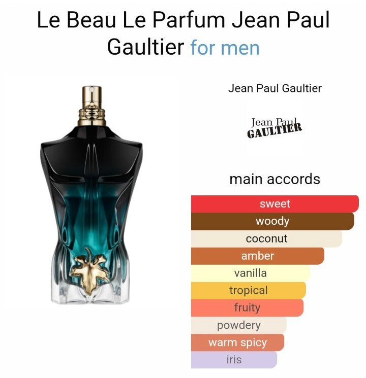 Jean Paul Gultier Le Beau Sample