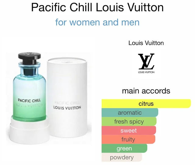 Louis Vuitton Pacific Chill Sample