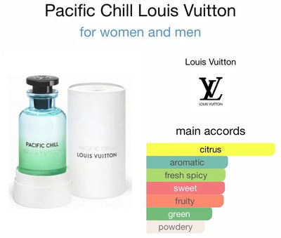 Louis Vuitton Pacific Chill Sample