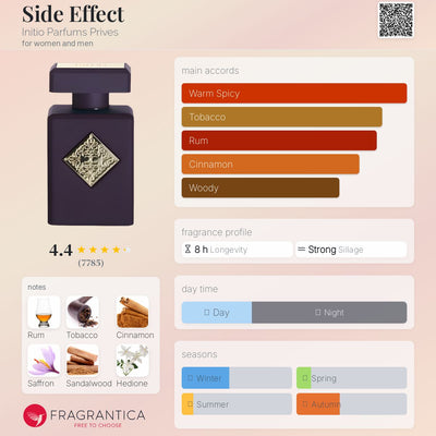 Initio Side Effect Sample