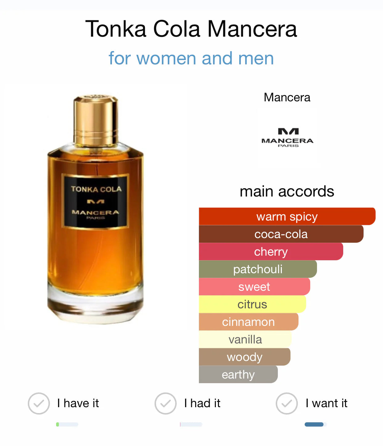(PRE-ORDER) Mancera Tonka Cola Samples