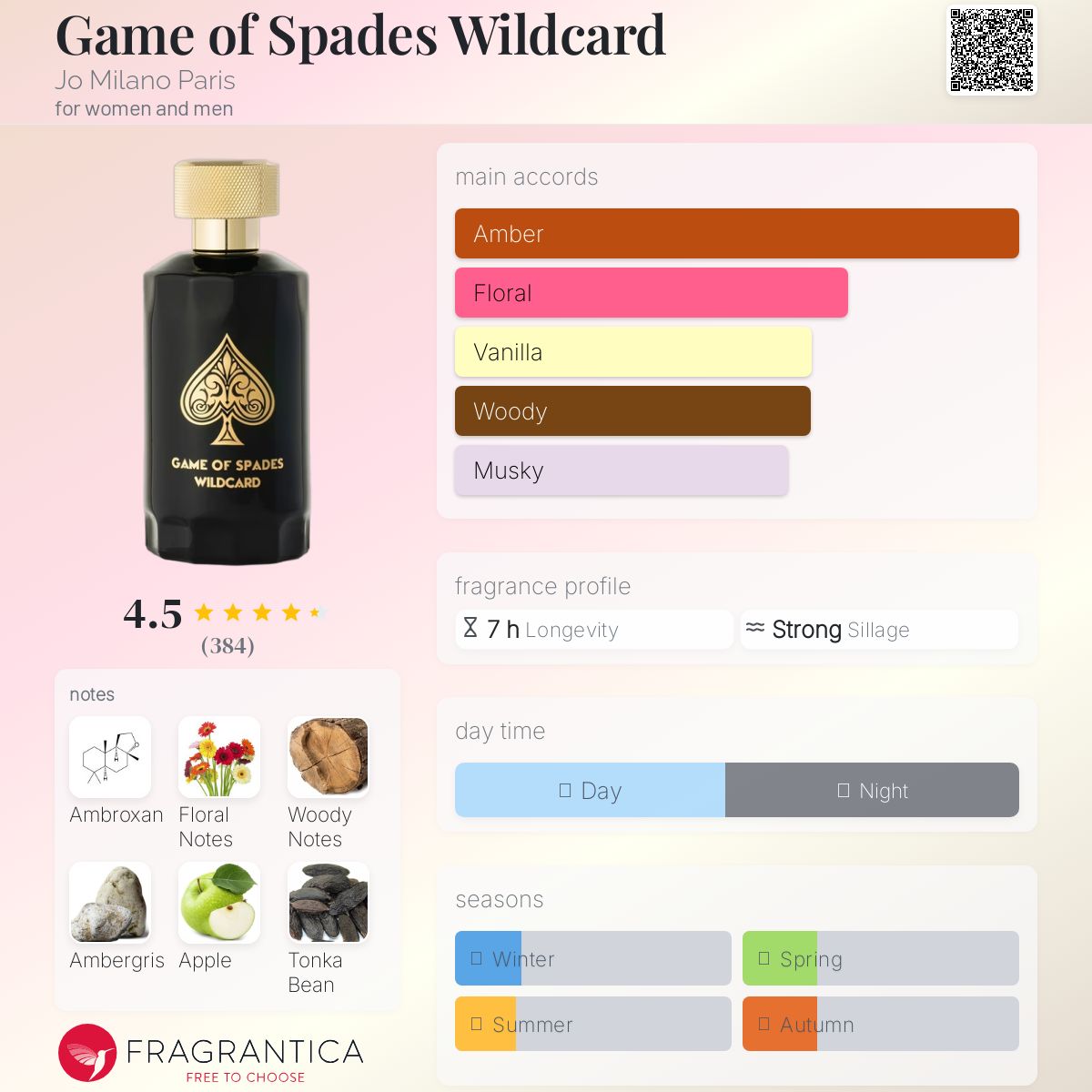 Game Of Spades Wild Card Sample