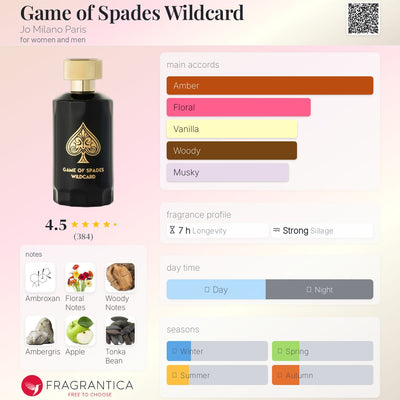 Game Of Spades Wild Card Sample